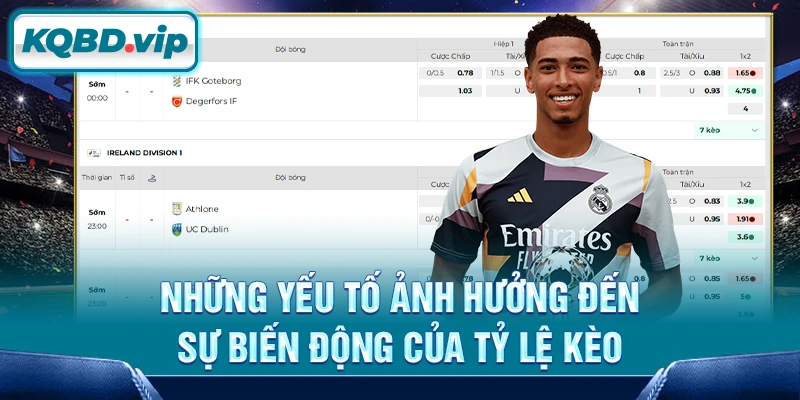 Tỷ lệ kèo 26 Những yếu tố ảnh hưởng đến sự biến động của tỷ lệ kèo